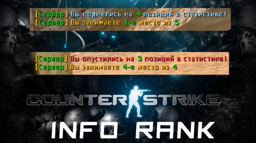 info_rank